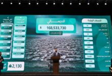 حملة الوفاء لإدلب