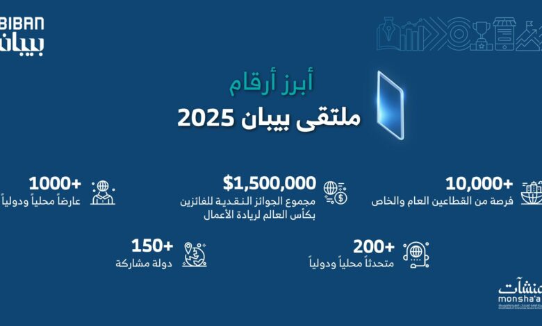 منشآت