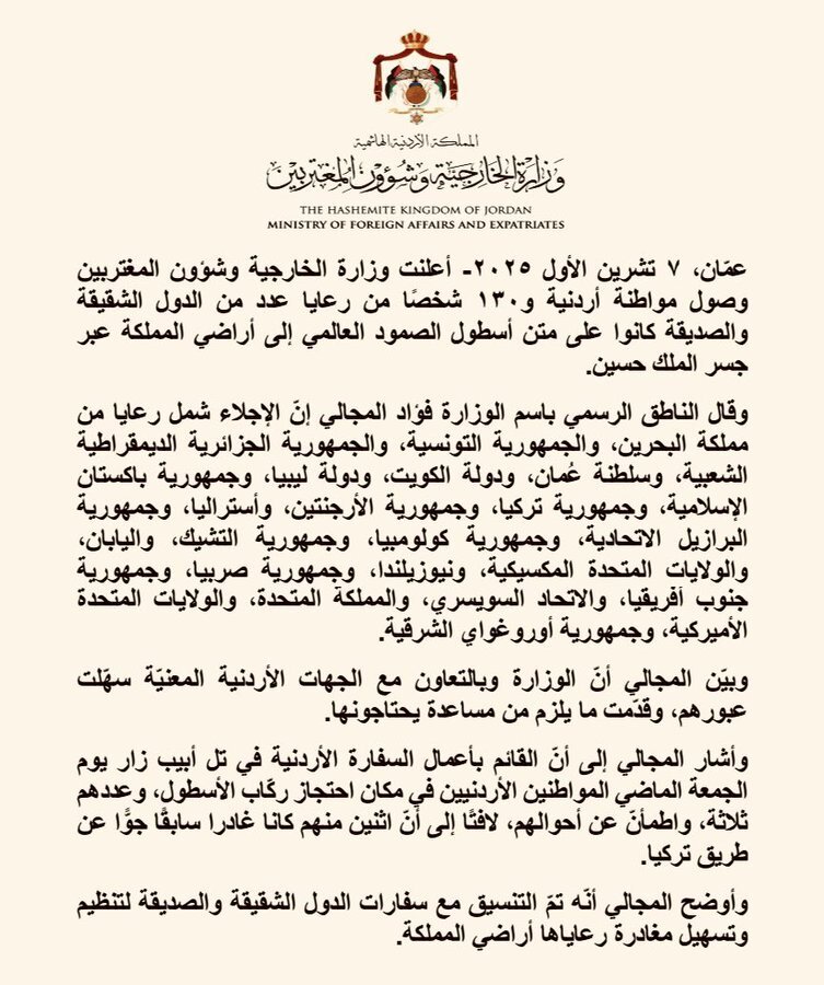 أسطول الصمود