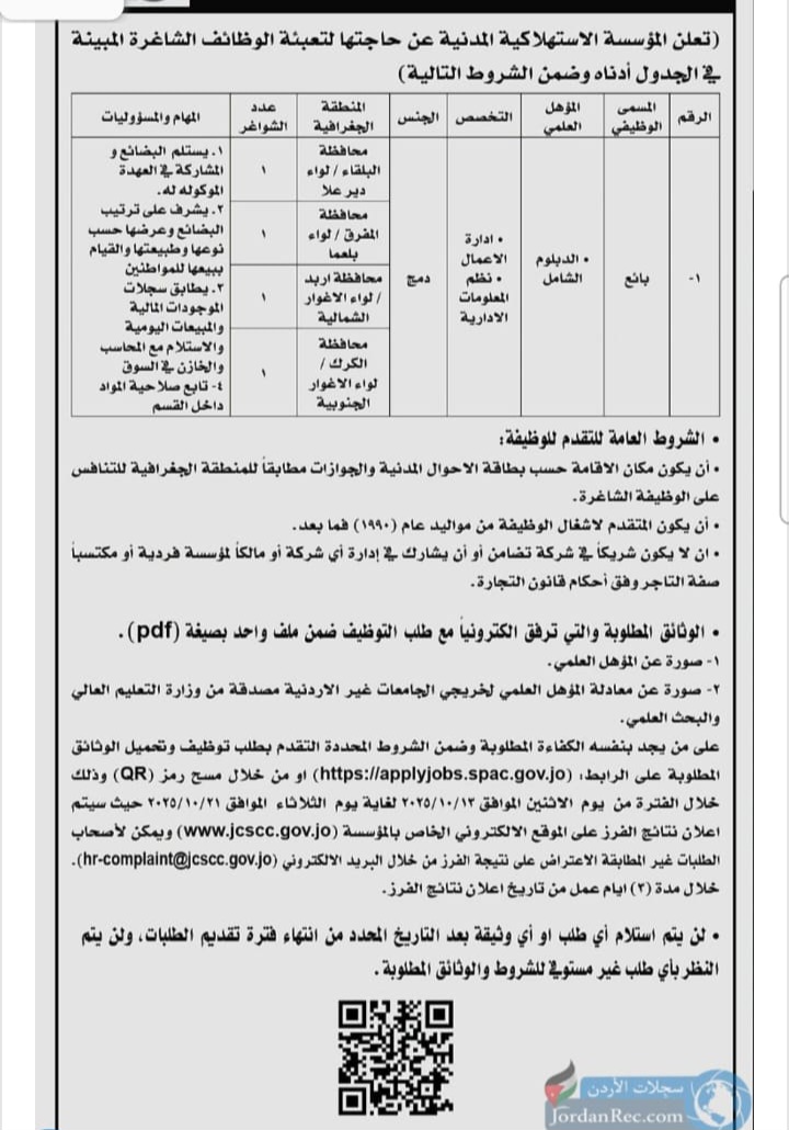 المؤسسة