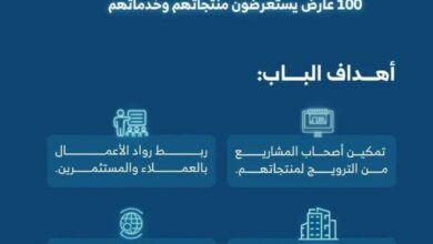 عارض